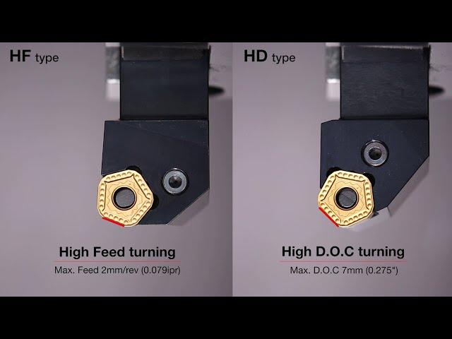 TurnTenFeed from Tungaloy - Innovative tool for machining efficiency and tool economy