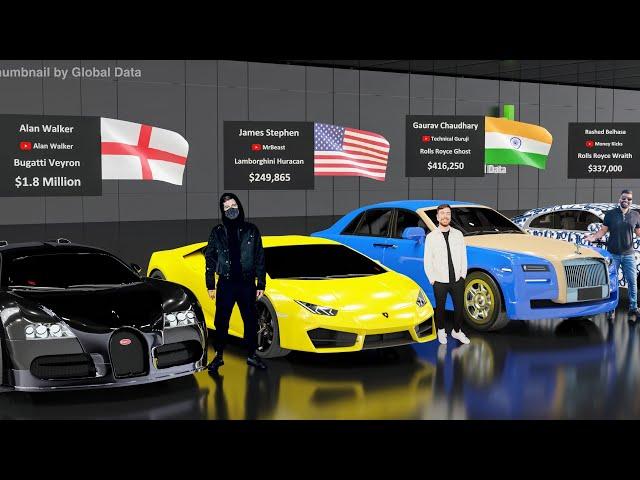 YouTubers Expensive CAR Comparison 3D | $12,000 to $12,000,000