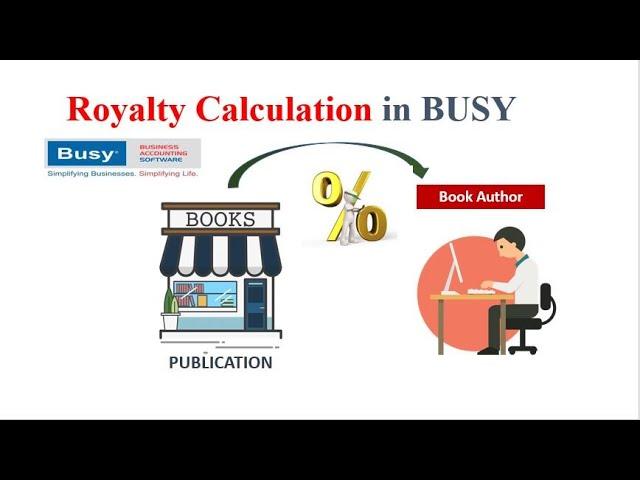 Royalty Calculation On Busy Software I Nepali Language