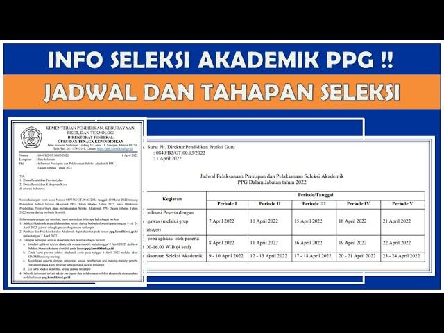 JADWAL SELEKSI AKADEMIK PPG TAHUN 2022 | TAHAPAN TAHAPAN YANG DIKERJAKAN