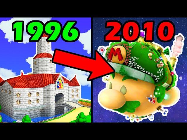 Why do Mario Hub Worlds Suck Now?