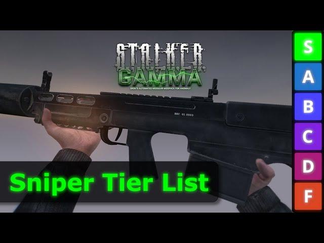 The GAMMA Sniper Tier List