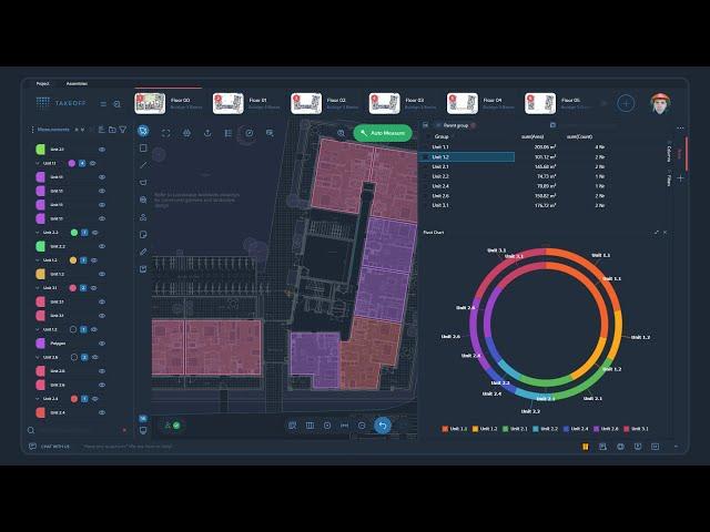 Powerful PDF Measurement Software — Kreo