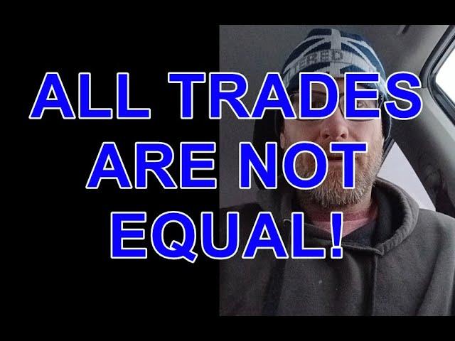 All Trade Setups Are Not Equal | Trade WINNING Setups | Trading Psychology