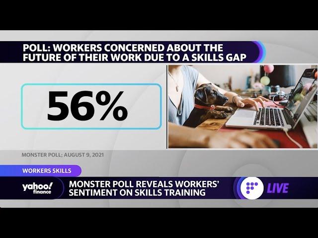 More than half of workers concerned about lack of skills and their employment future