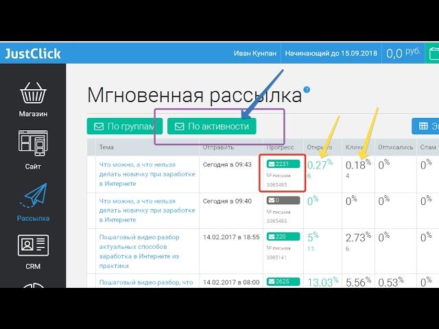 Повторная отправка письма по не открывшим в JustClick