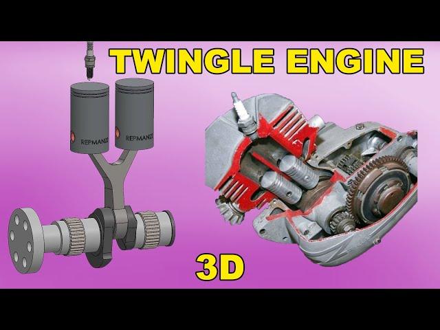 The Twingle Split Single Engine used for 70 years 