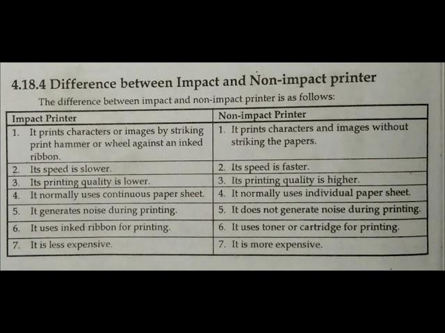 Difference between Impact printer and Non-impact printer.