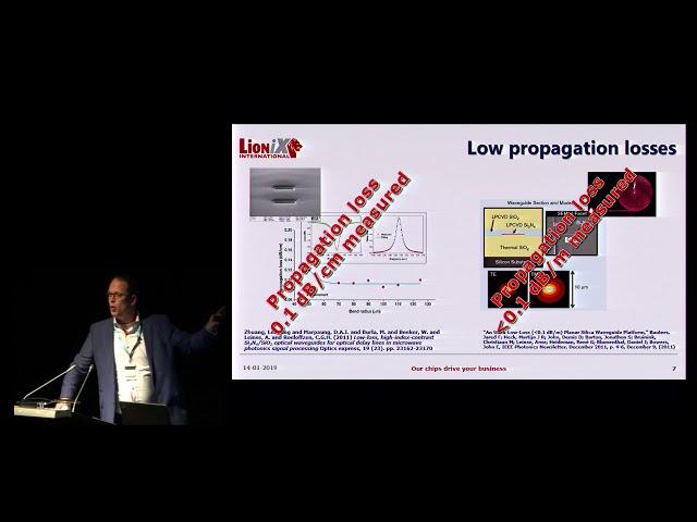 PIW201904 -Silicon nitride photonic integrated circuits for life sciences