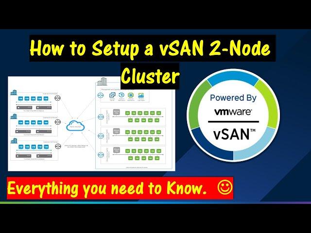 How to Setup a VMware vSAN 2-Node Cluster.  Everything you need to know. Step by Step