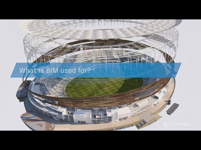 What is BIM used for?