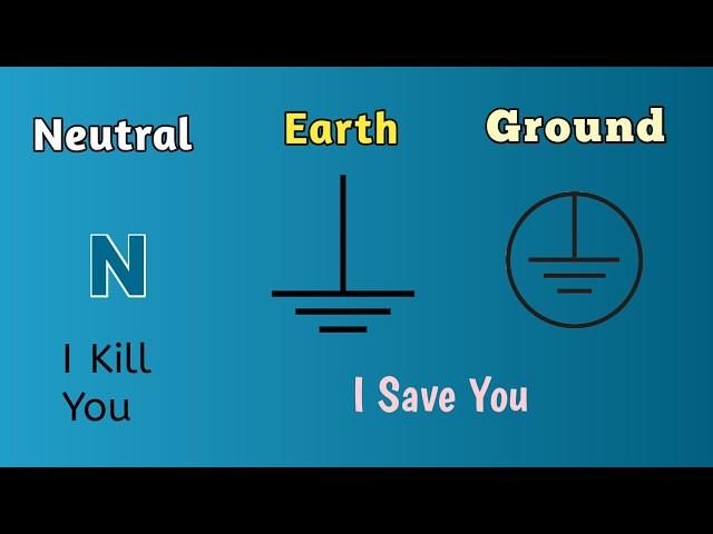 Neutral Earth Ground Difference || Neutral VS Earth VS Ground || Earth Neutral Voltage