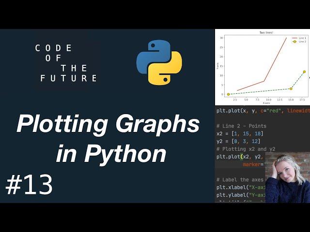 Python Tutorial for Beginners #13 - Plotting Graphs in Python (matplotlib)