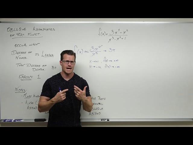 Finding an Oblique Asymptote of a Rational Function (Precalculus - College Algebra 41)