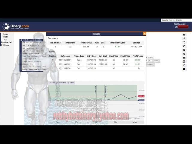 bot.binary.com, configured in a trading time is right, trade winning robot