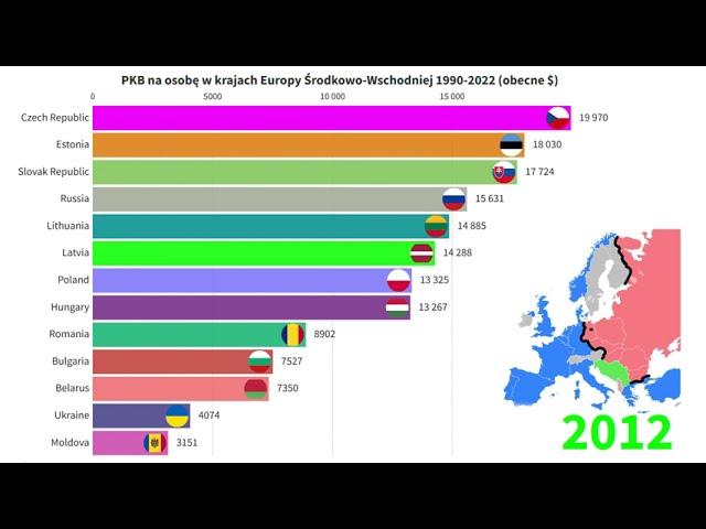 PKB na osobę w krajach Europy Środkowo-Wschodniej 1990-2022 (obecne $)