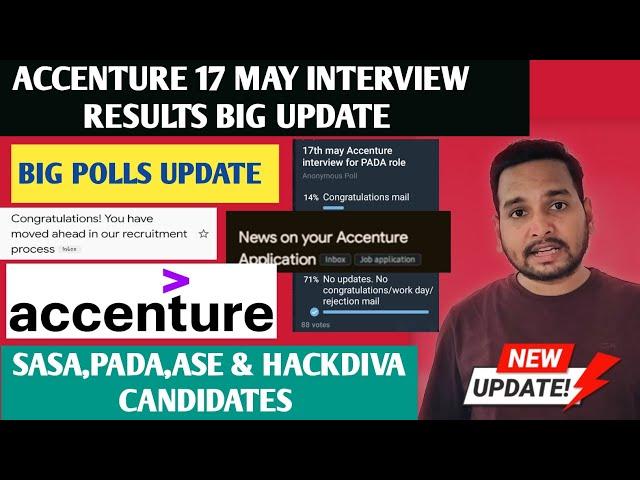 Accenture Candidates Interview Result Update | Selection & Rejection Mail | Workday Mail | Joining