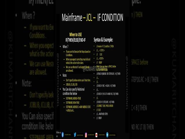 Mainframe JCL - IF Condition #mainframes #kumaritchannel