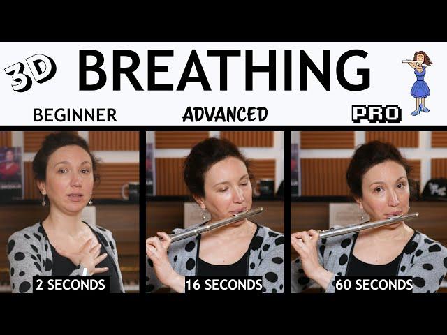 5 Levels of Flute Breathing Easy to Pro