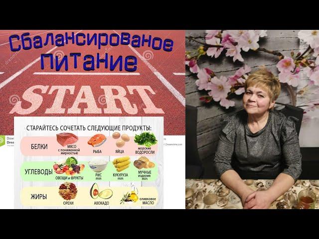 Худеем и  вкусно кушаем! - 51 кг мой сброшенный вес. Набор продуктов для снижения веса.