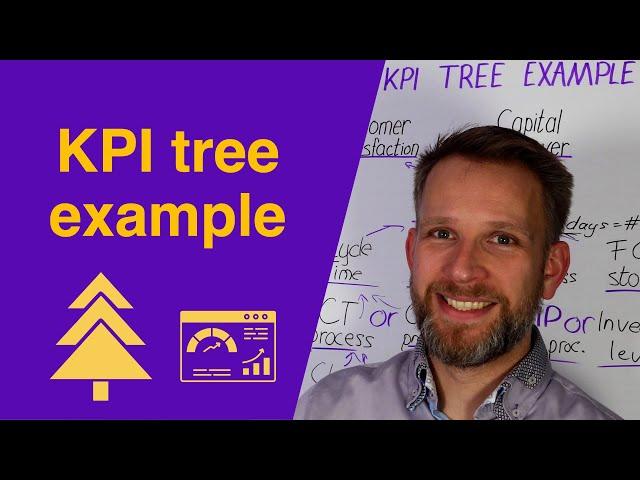 A Practical example of Creating KPI Trees