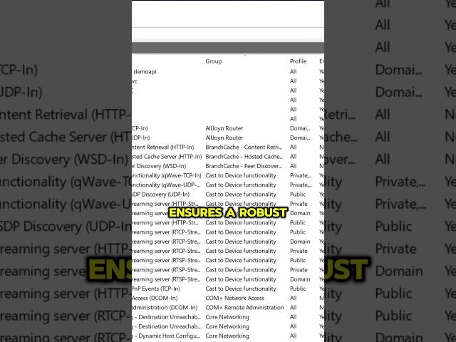 How to deploy a .NET Web API in IIS #dotnet #csharp #coding