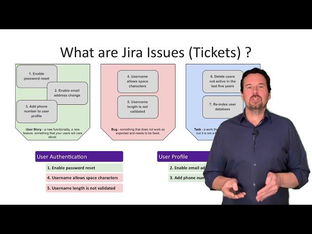 What are Jira Software Issues: An Overview of Tasks, Bugs, Stories, and Epics