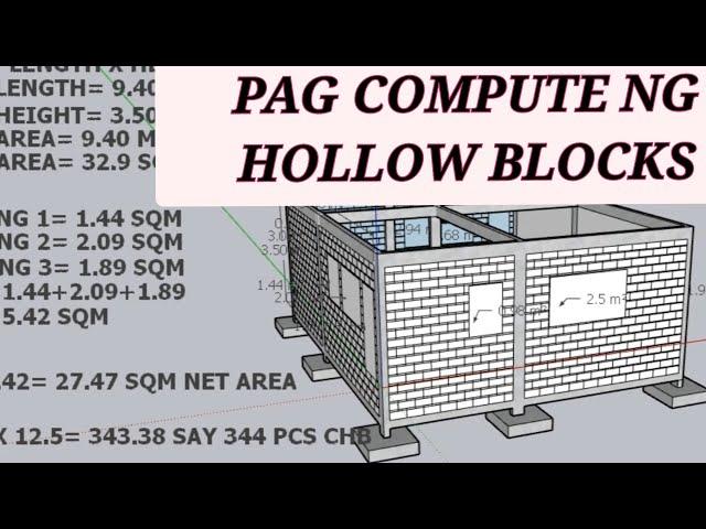 Paano mag Estimate ng Hollow Blocks