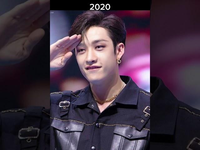 Bangchan (StrayKids) Visual Transformation (2017-2024)