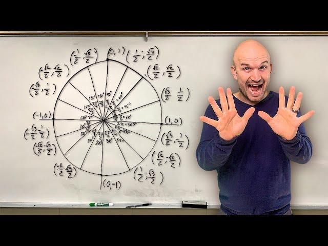 Stop memorizing the unit circle