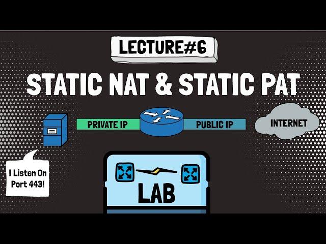 STATIC NAT & STATIC PAT LAB || NAT Beginner's Series || LECTURE#6