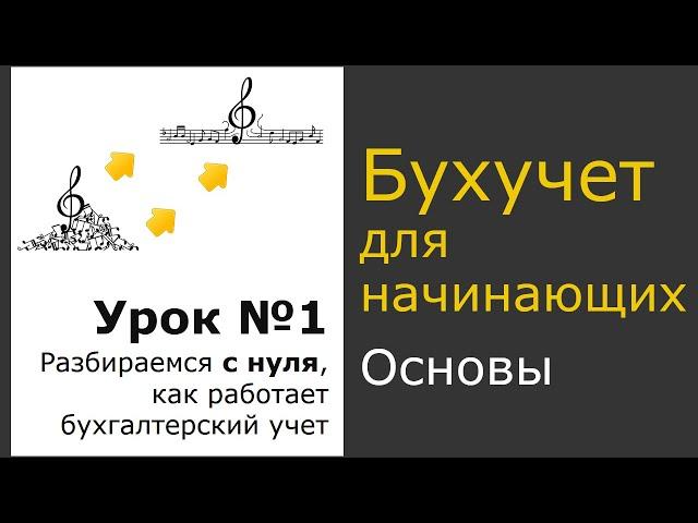 Бухгалтерский учет для начинающих с нуля, Урок №1