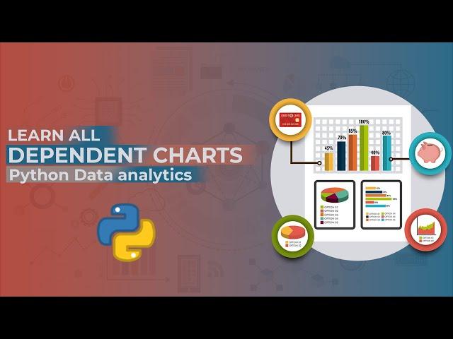 Data Analysis with Python | Creation of dependent charts-Session 4