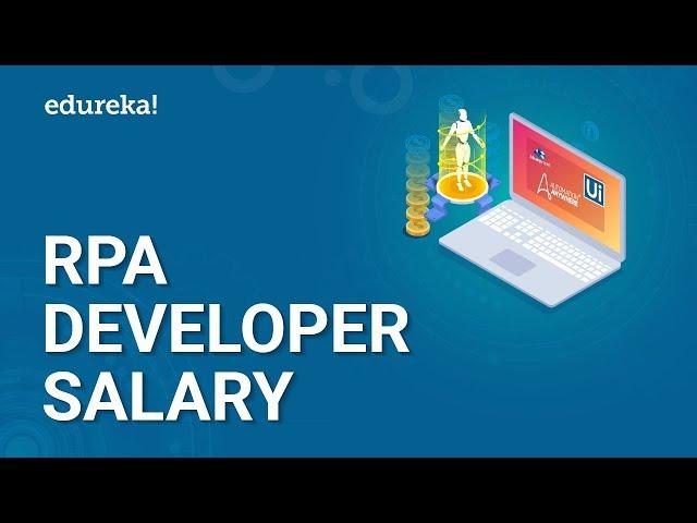 RPA Developer Salary | Average Salary of a RPA Developer in India & US | Edureka