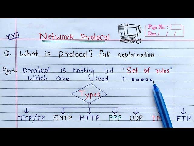 What is Protocol? full Explanation | TCP/IP, HTTP, SMTP, FTP, POP, IMAP, PPP and UDP Protocols