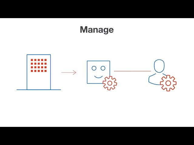 UiPath Enterprise RPA Platform