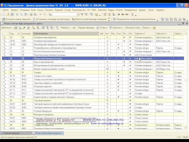 План счетов 1с: Изучение плана счетов в 1С 8.2 Бухгалтерия