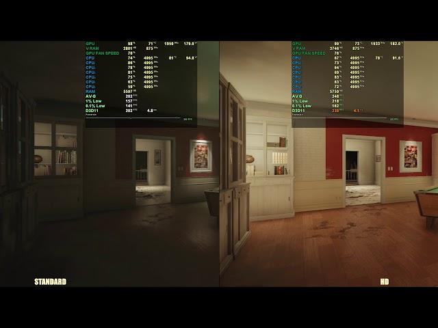 Rainbow Six Siege 6  standard VS UltraHD Texture Pack