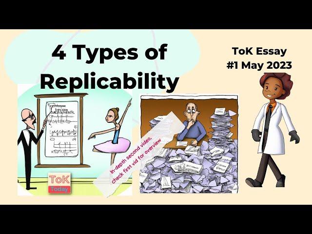 Replicability again (ToK Essay 1 May 2023)