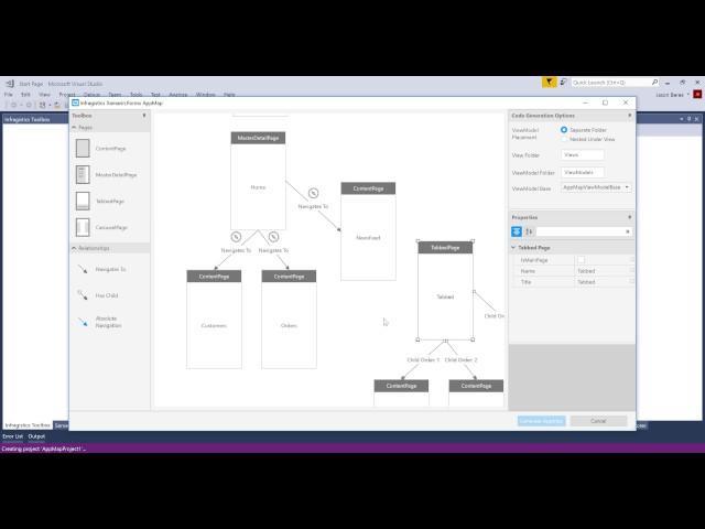 Ultimate UI for Xamarin - Application Map