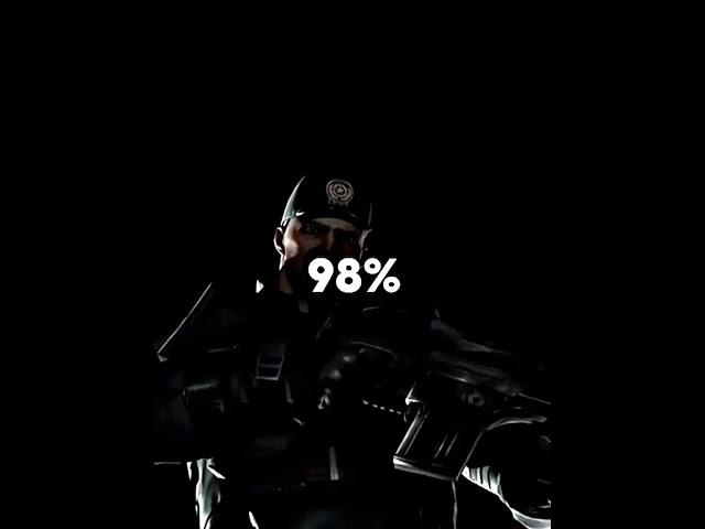 Who’s the best Arkham character?