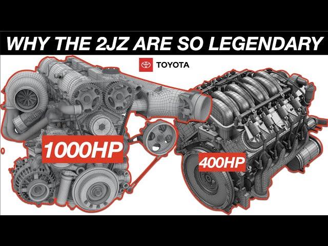 Why 2JZ Engines Are EXTREMELY Overpowered‍ | Explained Ep.9