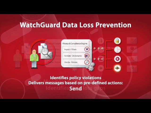 WatchGuard - Introduzione alla serie XCS