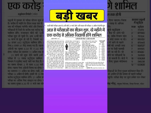 rajasthan latest update today / rsmssb latest news / rpsc today news / #exam2023 / #shorts