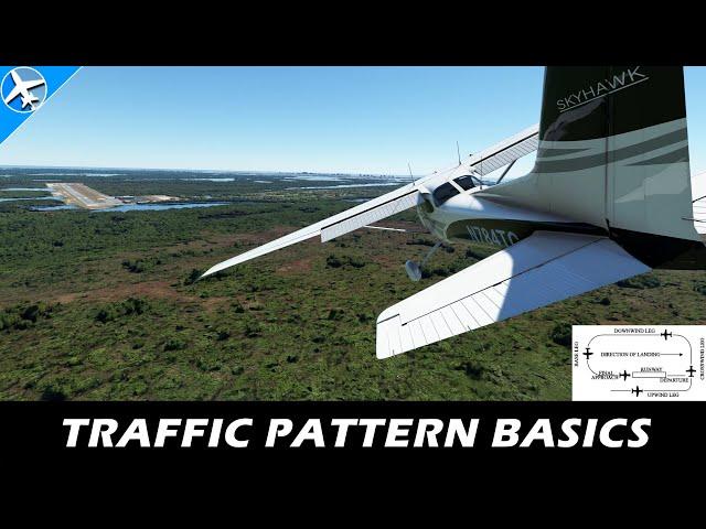 A Beginner's Guide to VFR Traffic Patterns at Uncontrolled Airports