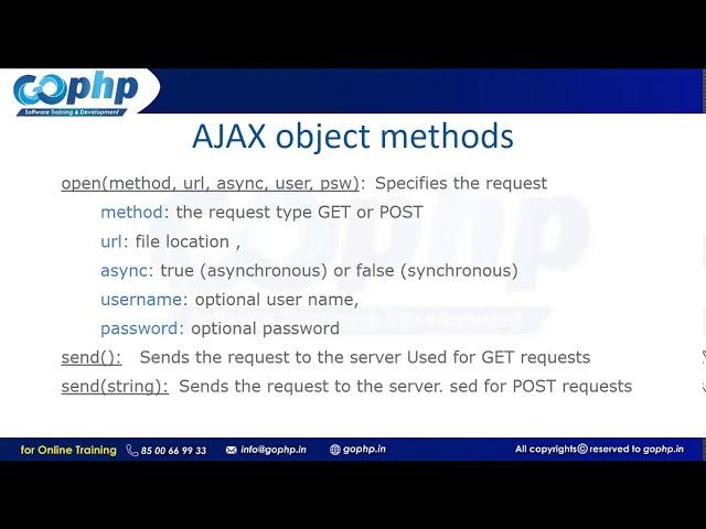 54 - AJAX | Sending request to server | Response Handling