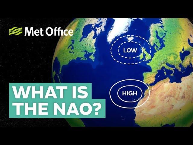 What is the North Atlantic Oscillation (NAO)?