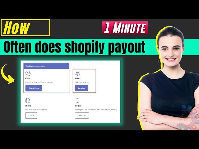 How often does shopify payout 2024