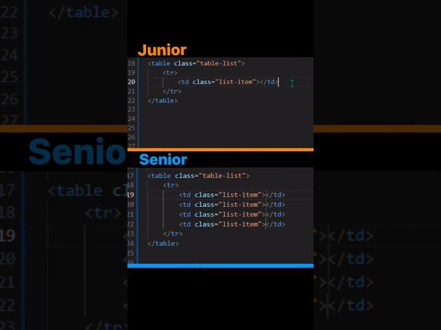 Junior Vs Senior Frontend developer.#programming #javascript #html #css#webdevelopment #html5#coding