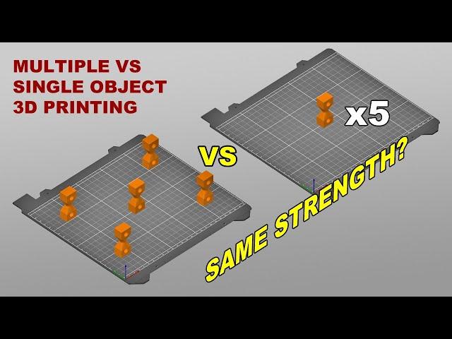 3d printing multiple objects at once vs single object 3D printing (one-by-one) - same strength?